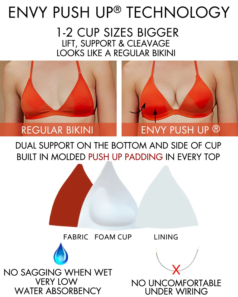 Envy Push Up ® Razor Back String Bikini