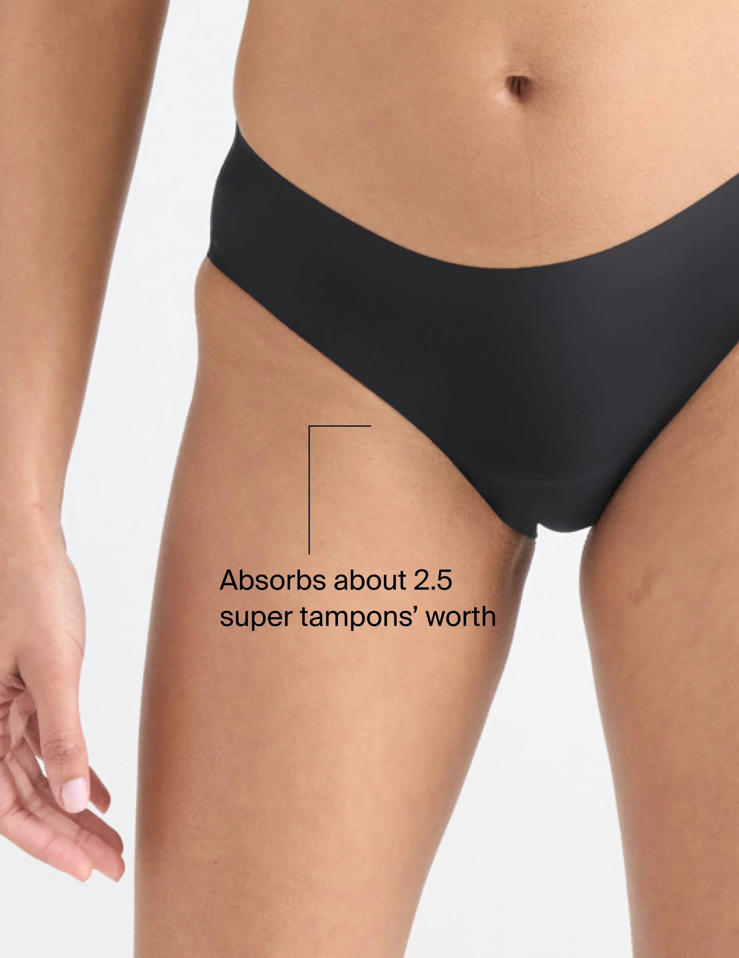 Leakproof UltraThin No-Show Bikini - Starter Kit